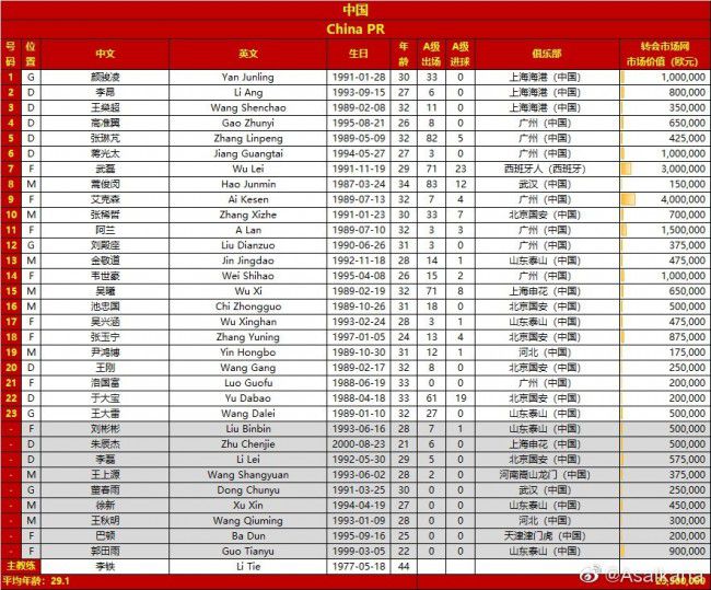 不过Mediaset表示，尽管赛后劳塔罗一瘸一拐走出梅阿查球场，但人们对他的身体情况依然感到乐观。